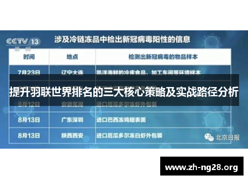 提升羽联世界排名的三大核心策略及实战路径分析