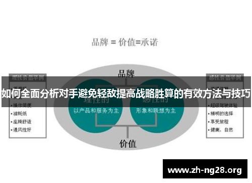 如何全面分析对手避免轻敌提高战略胜算的有效方法与技巧