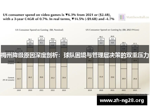 梅州降级原因深度剖析：球队困境与管理层决策的双重压力