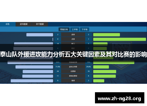 泰山队外援进攻能力分析五大关键因素及其对比赛的影响