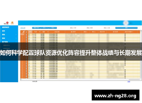 如何科学配置球队资源优化阵容提升整体战绩与长期发展