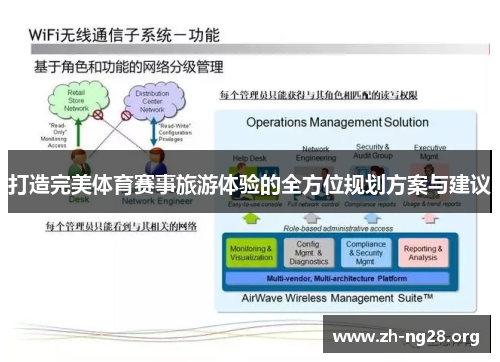 打造完美体育赛事旅游体验的全方位规划方案与建议
