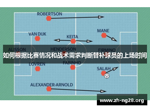如何根据比赛情况和战术需求判断替补球员的上场时间