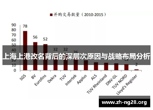 上海上港改名背后的深层次原因与战略布局分析