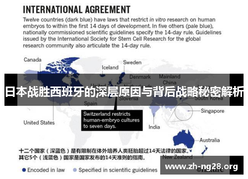 日本战胜西班牙的深层原因与背后战略秘密解析