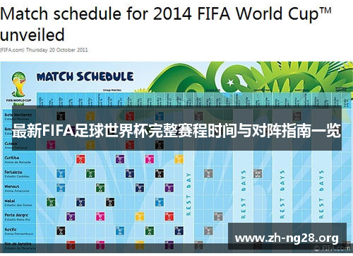 最新FIFA足球世界杯完整赛程时间与对阵指南一览