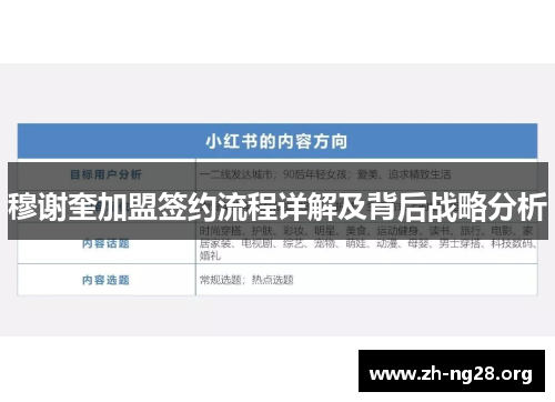 穆谢奎加盟签约流程详解及背后战略分析