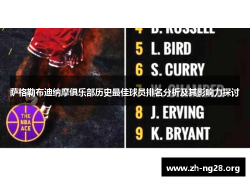 萨格勒布迪纳摩俱乐部历史最佳球员排名分析及其影响力探讨