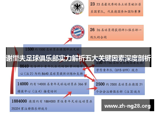 谢里夫足球俱乐部实力解析五大关键因素深度剖析