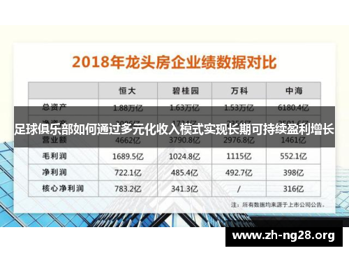 足球俱乐部如何通过多元化收入模式实现长期可持续盈利增长