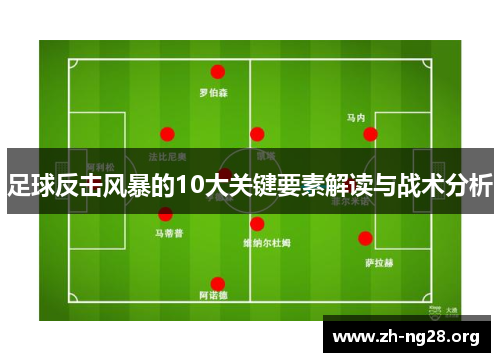 足球反击风暴的10大关键要素解读与战术分析