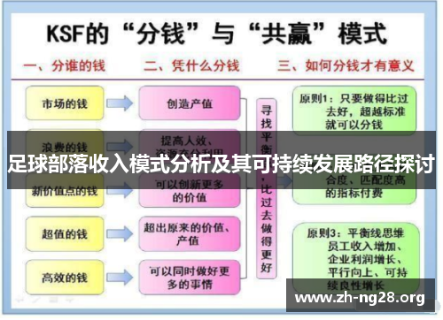 足球部落收入模式分析及其可持续发展路径探讨