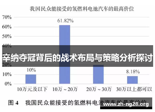 辛纳夺冠背后的战术布局与策略分析探讨 辛纳夺冠背后的战术布局与策略分析探讨