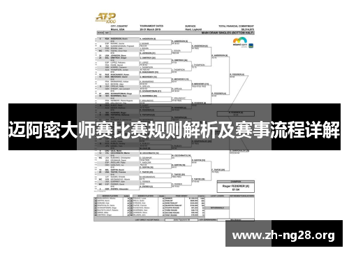 迈阿密大师赛比赛规则解析及赛事流程详解 迈阿密大师赛比赛规则解析及赛事流程详解