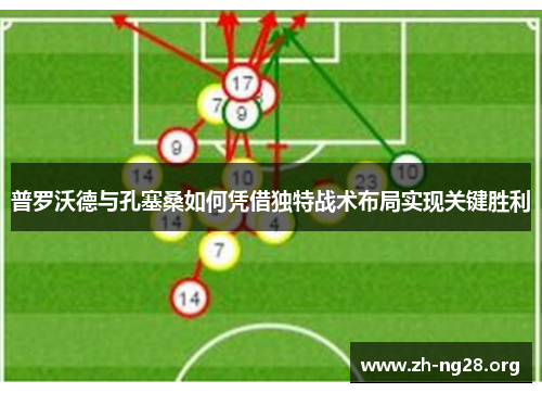 普罗沃德与孔塞桑如何凭借独特战术布局实现关键胜利