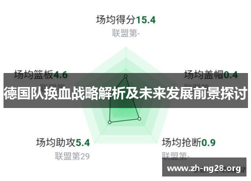 德国队换血战略解析及未来发展前景探讨