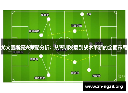 尤文图斯复兴策略分析：从青训发展到战术革新的全面布局