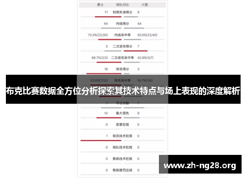 布克比赛数据全方位分析探索其技术特点与场上表现的深度解析