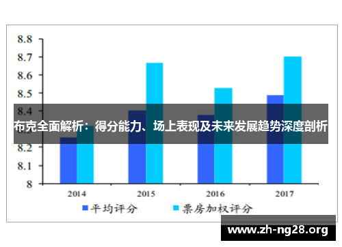 布克全面解析：得分能力、场上表现及未来发展趋势深度剖析