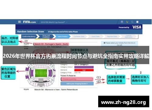 2026年世界杯官方购票流程时间节点与避坑全指南实用攻略详解